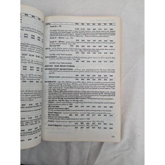Blue Book of Gun Values Eleventh Edition by S.P. Fjestad Preowned - Picture 8 of 10